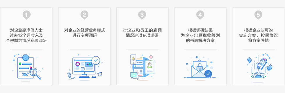 個人所得稅申報(bào)稅收籌劃